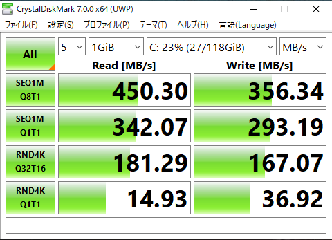 Lenovo Ideapad Slim 150のCrystalDiskMarkの結果