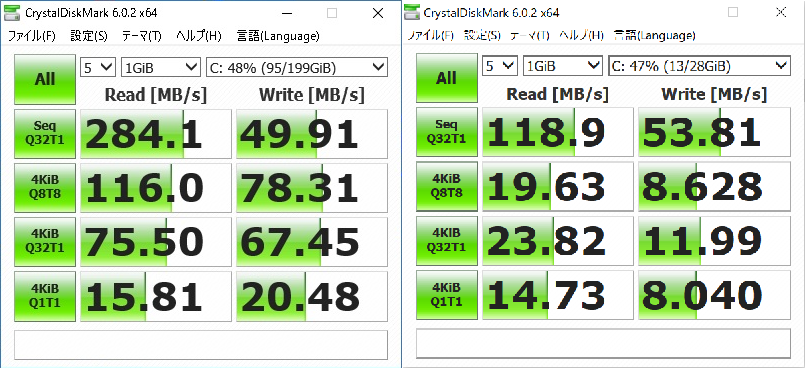MUGAストイックPC2とLenovoの性能比較