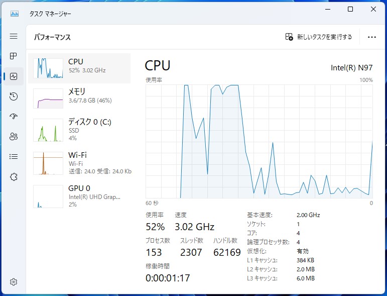 NiPoGiのミニPCの起動直後の状態