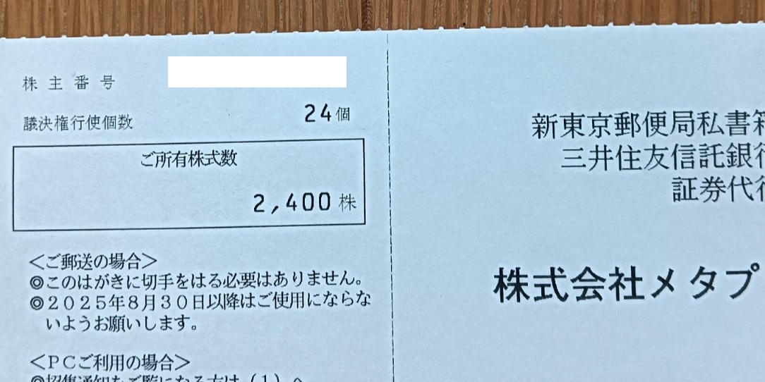 メタプラネット(3350)の議決権行使